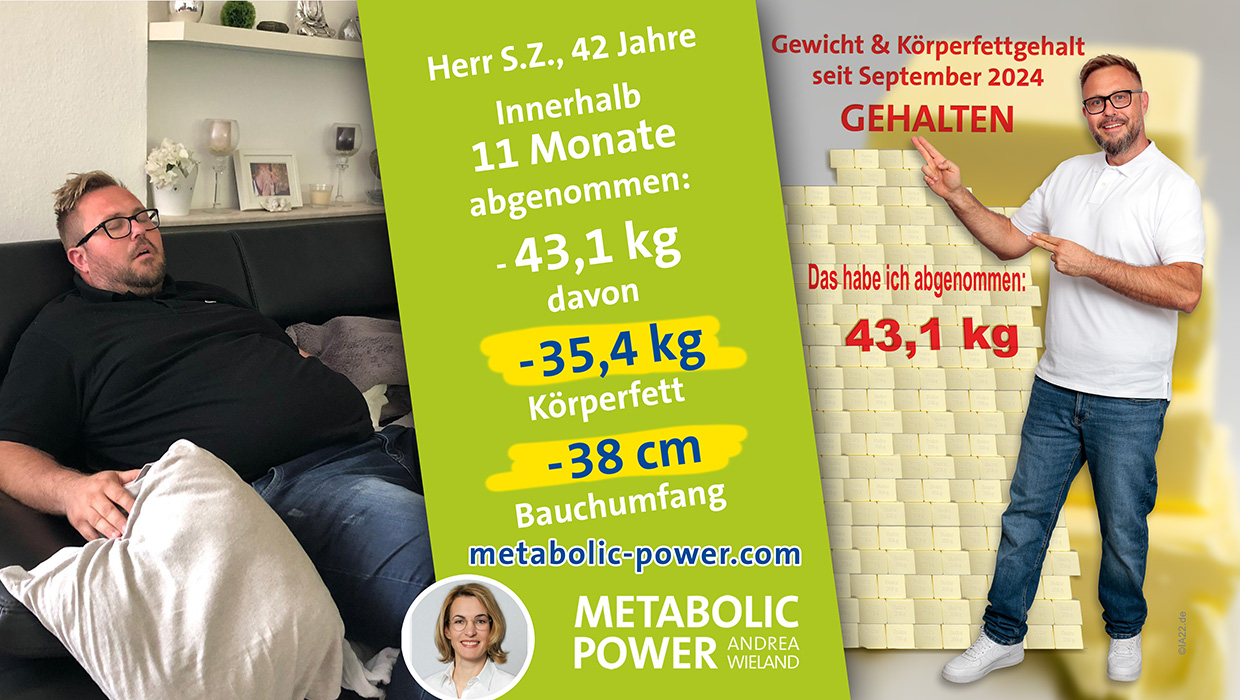Andrea Wieland Herr S.Z., 42 Jahre, Gewicht und Körperfettgehalt seit September 2024 GEHALTEN