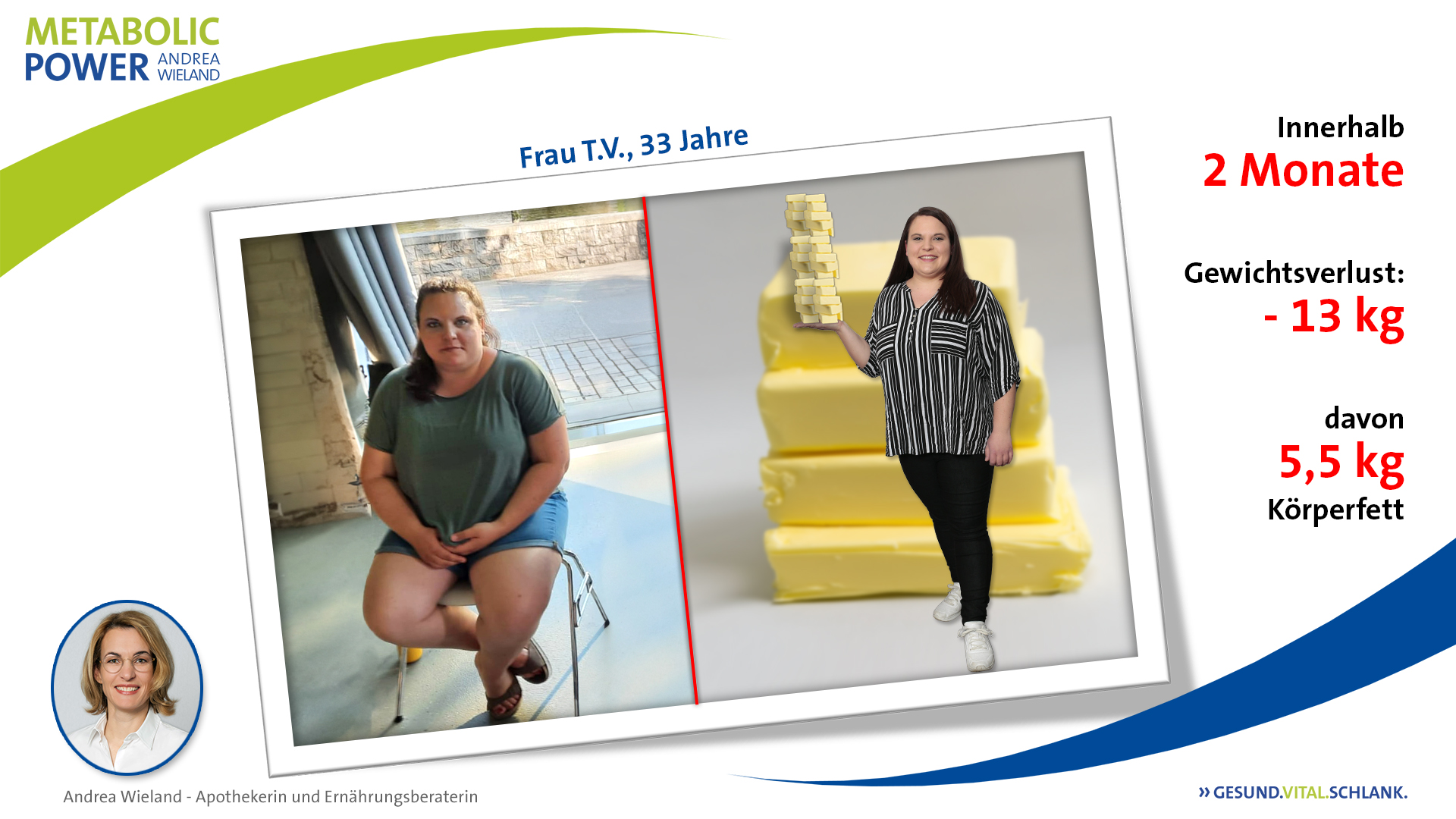 Andrea Wieland Metabolic Power Abnehmen aber sicher - T. V. 13 kg in 2 Monaten abgenommen